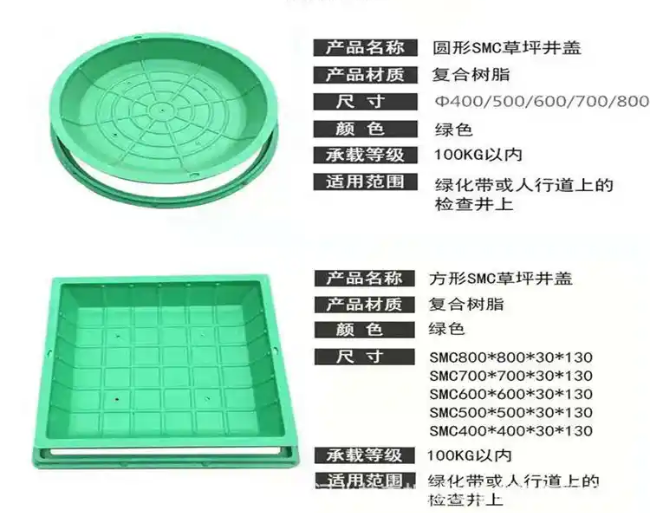 北林树脂复合种植井盖展示